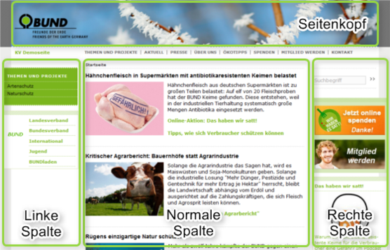 Übersicht der Bereiche