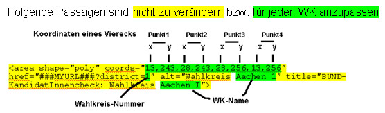 So interpretieren bzw. verändern Sie den html-Code Ihrer verlinkten Karte (Imagemap)