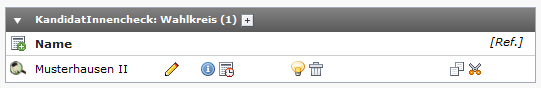 Tabelle KandidatInnencheck: Wahlkreis